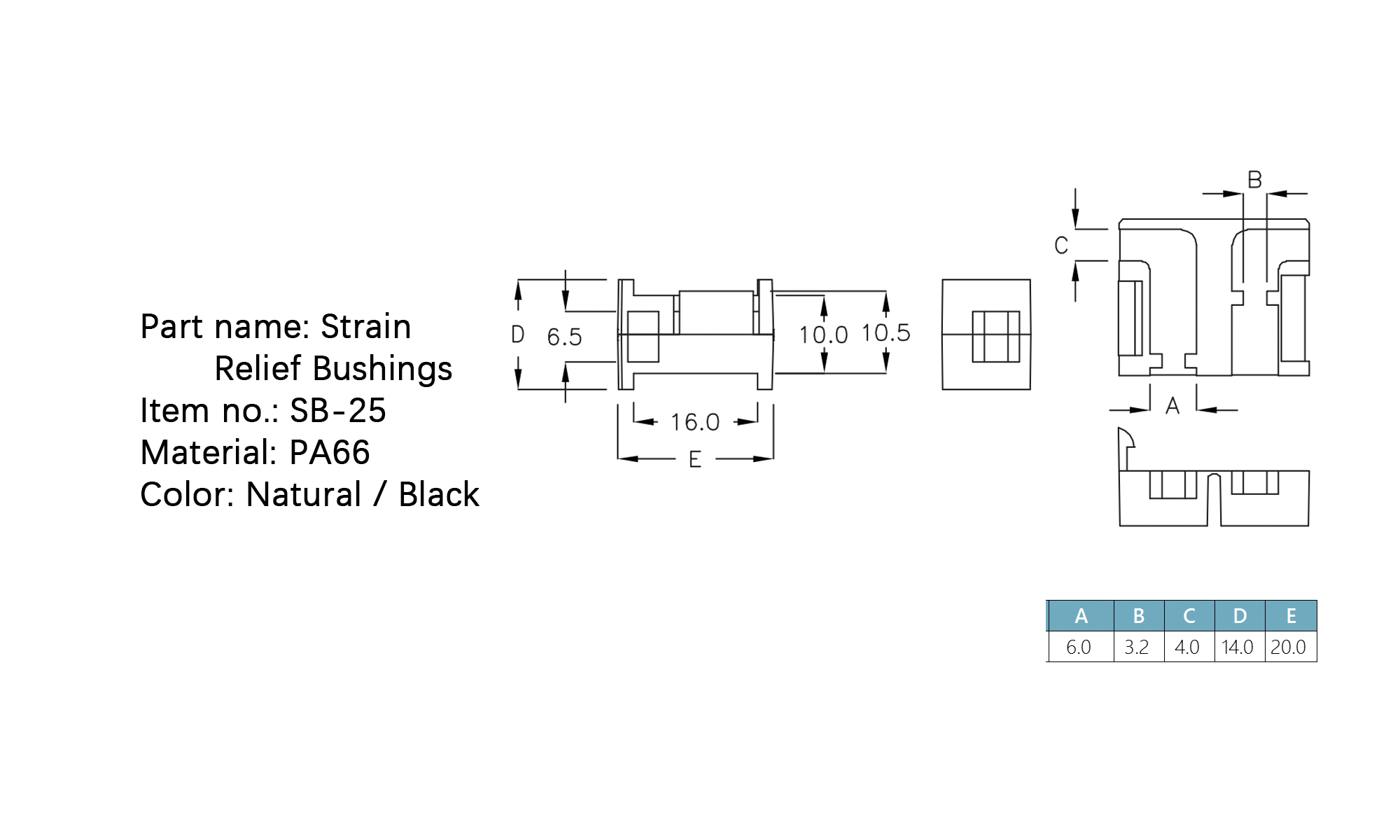 Strain Relief Bushings SB-25